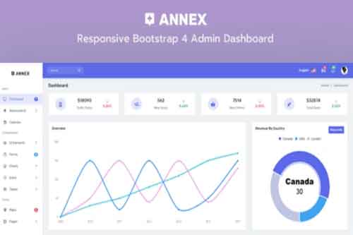 قالب داشبورد مدیریتی Annex