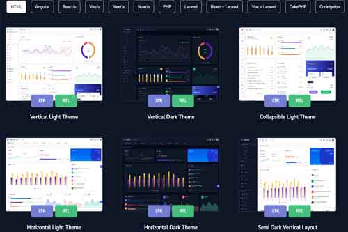 قالب ادمین داشبورد - Vristo – Tailwind HTML, Angular, React, NextJS, Vue, NuxtJS, Laravel, Node, Admin Dashboard Template